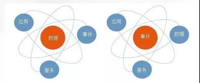 智能工廠如何實(shí)現(xiàn)IT和OT的無縫融合